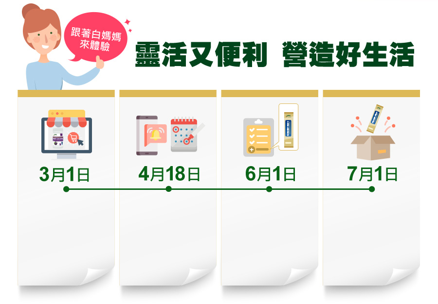 健康時時送